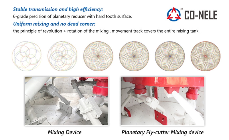 planetary concrete mixers application 